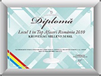 Diploma KroneMag